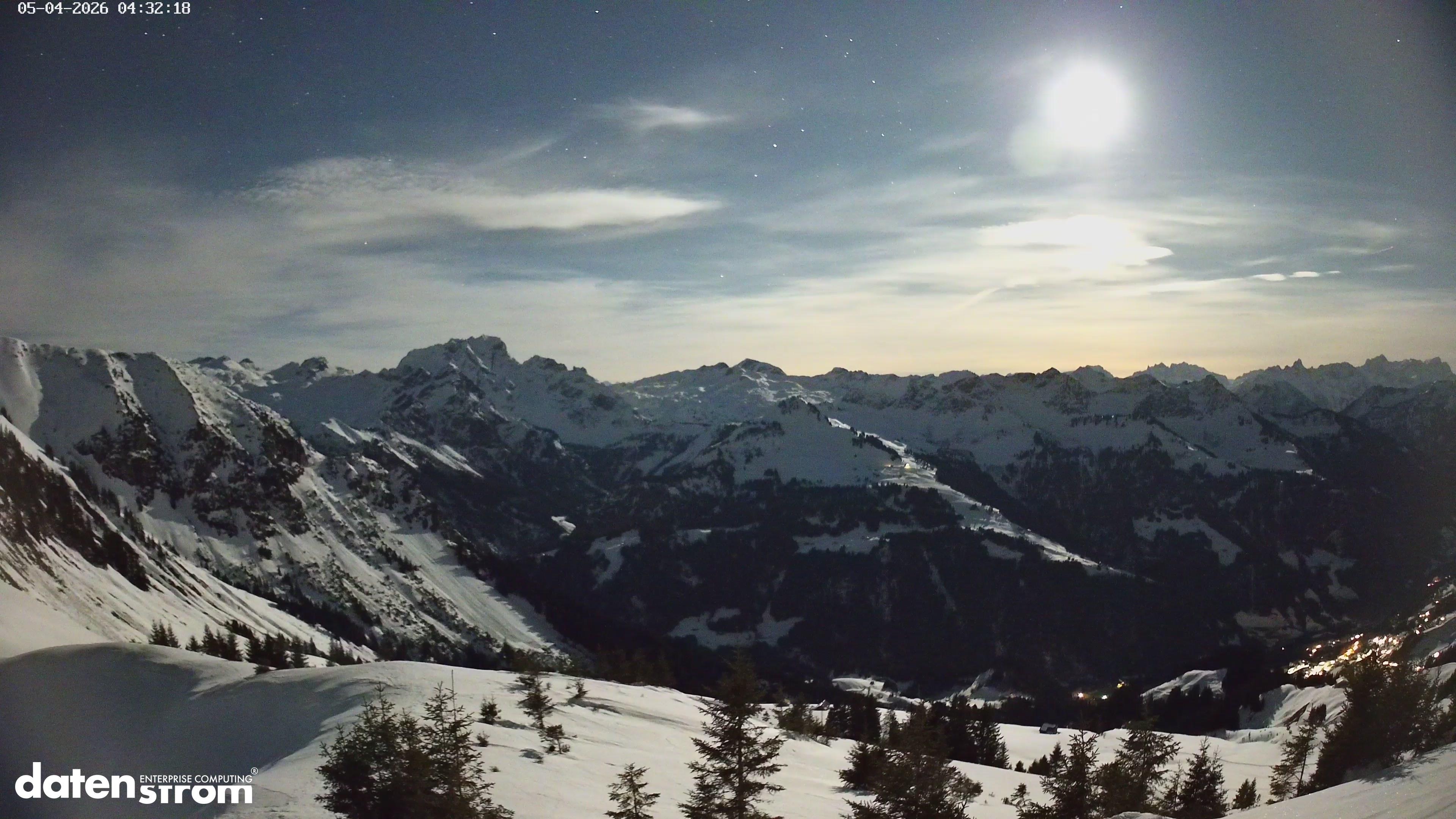 Großes Walsertal – Partnom