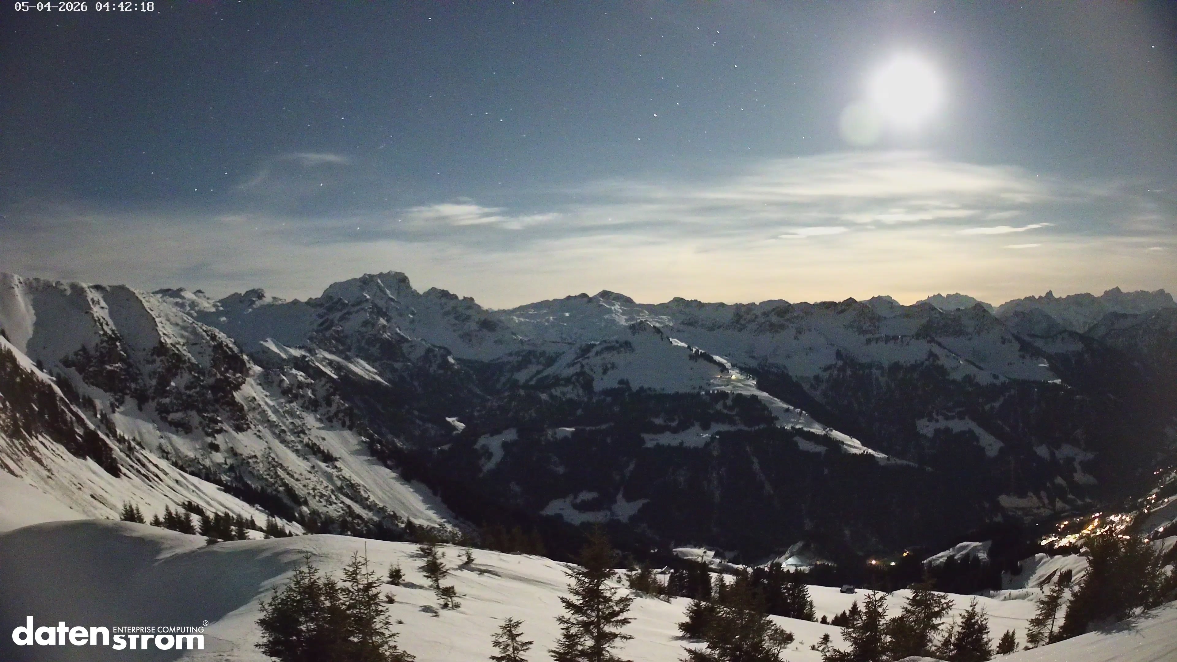 Großes Walsertal – Partnom