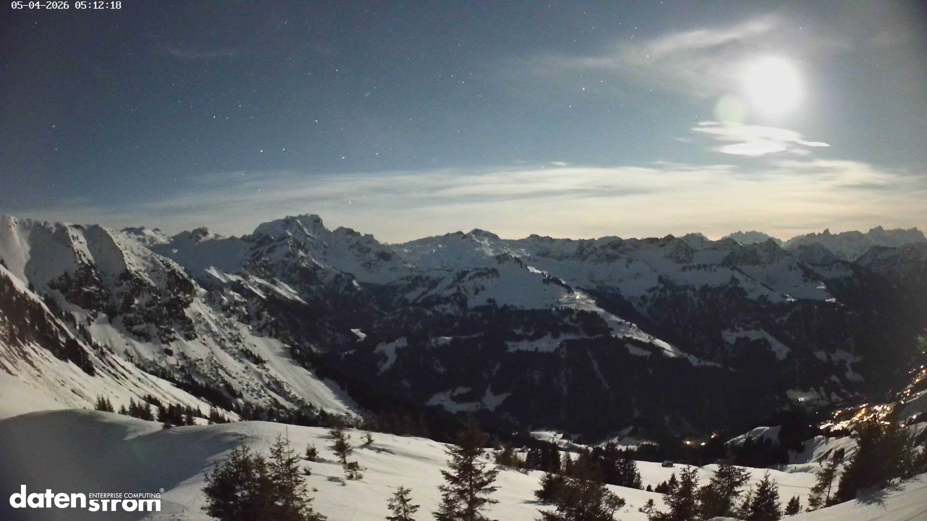Großes Walsertal – Partnom