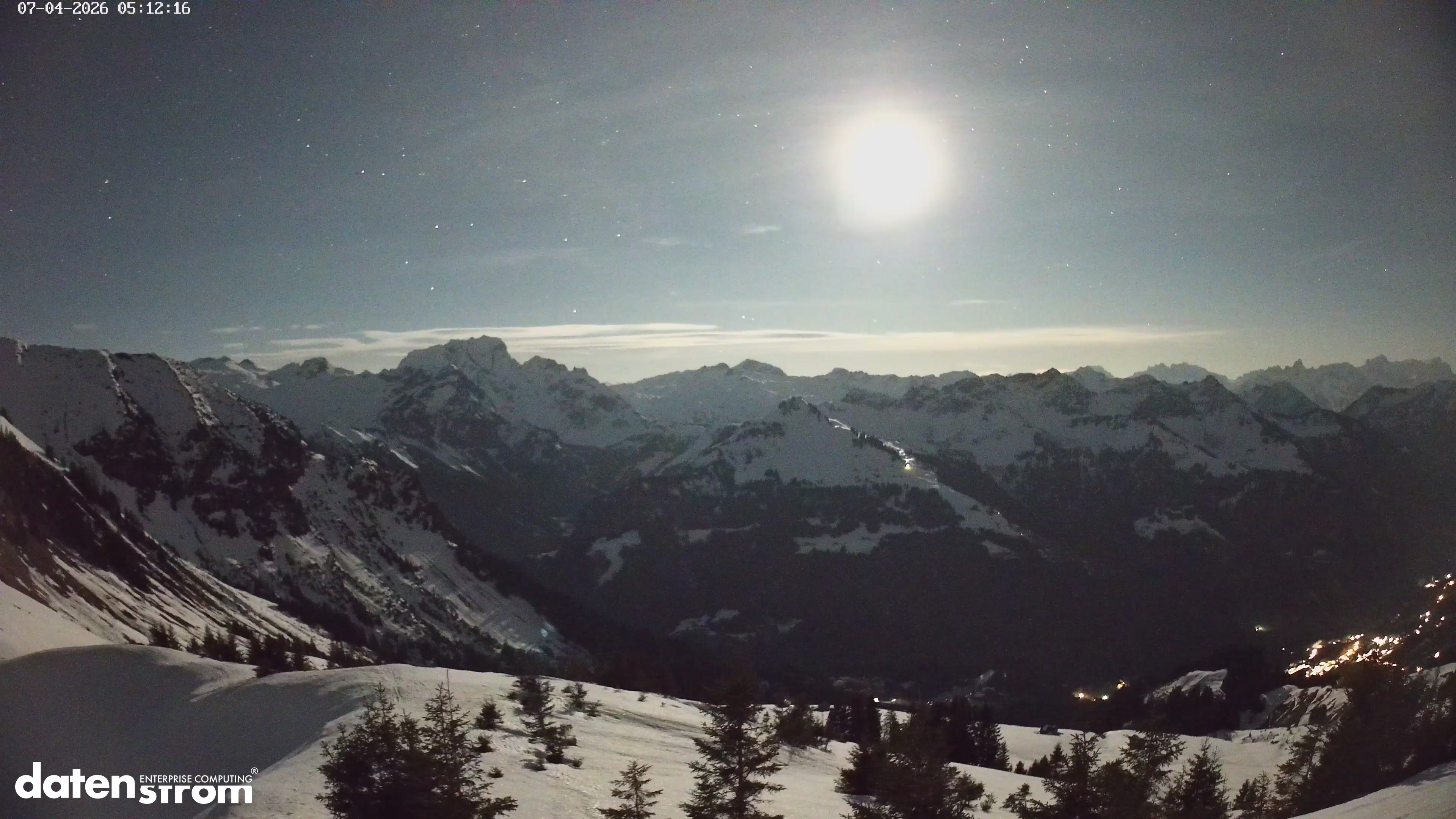 Großes Walsertal – Partnom