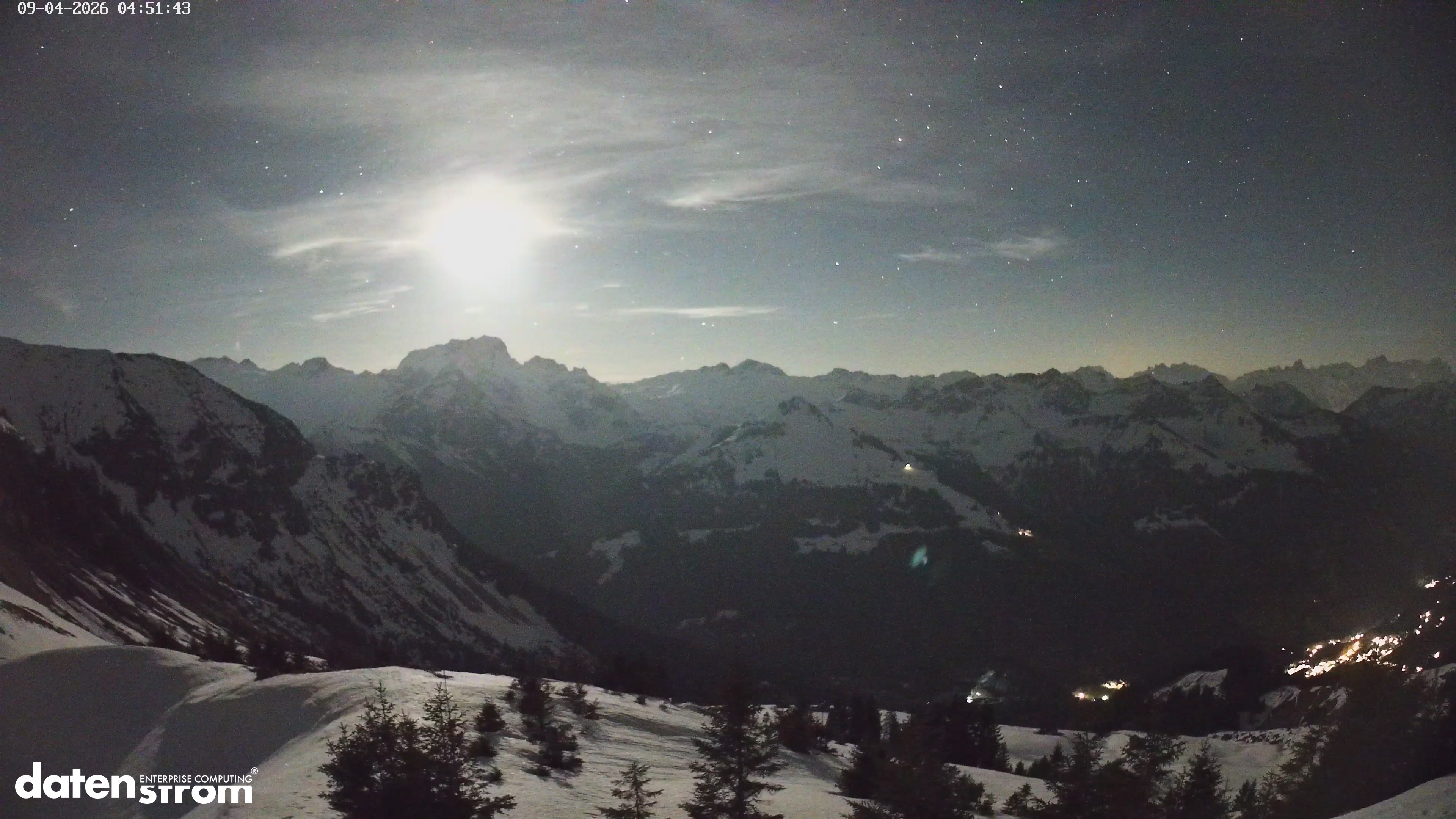 Großes Walsertal – Partnom