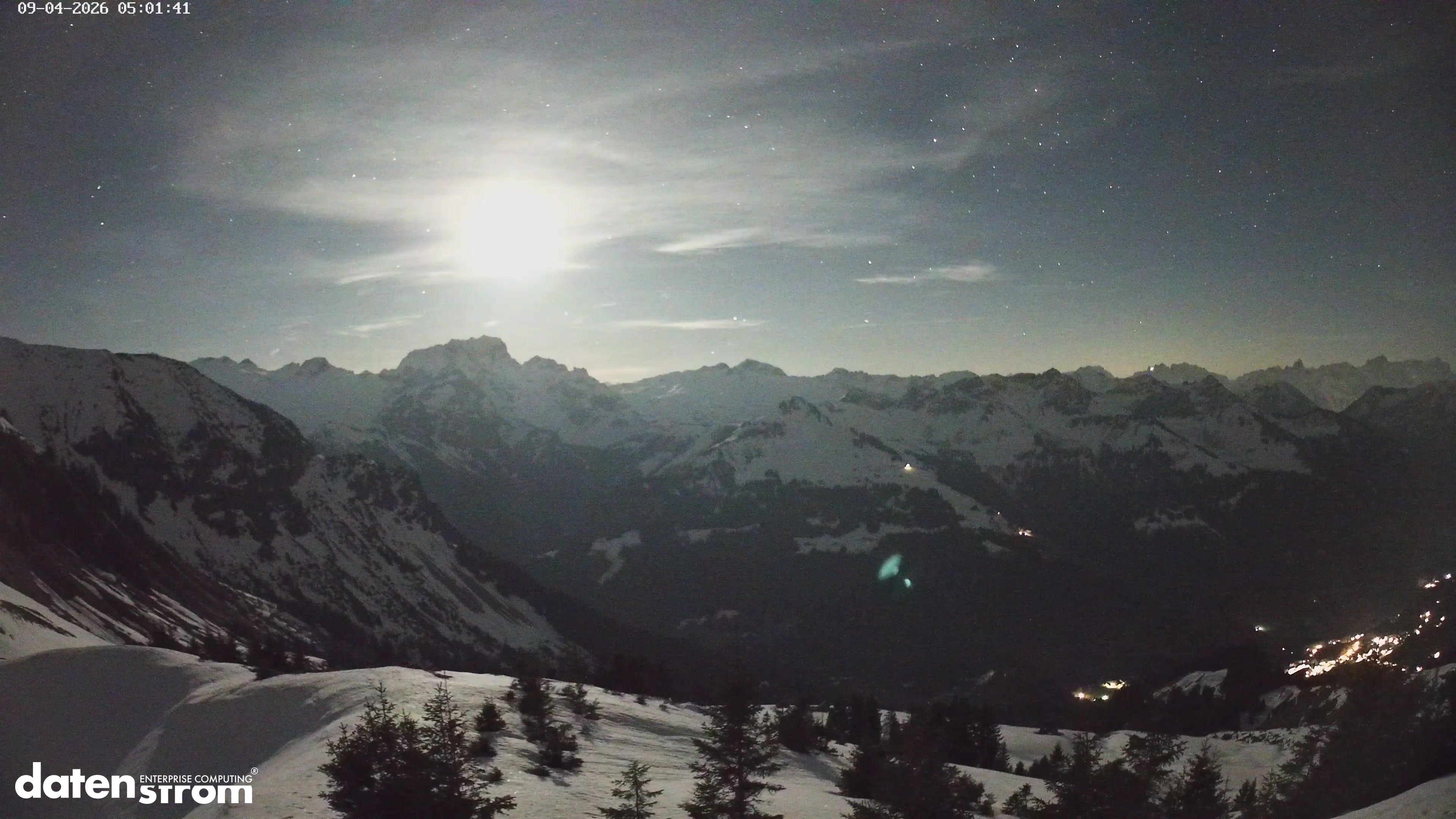 Großes Walsertal – Partnom