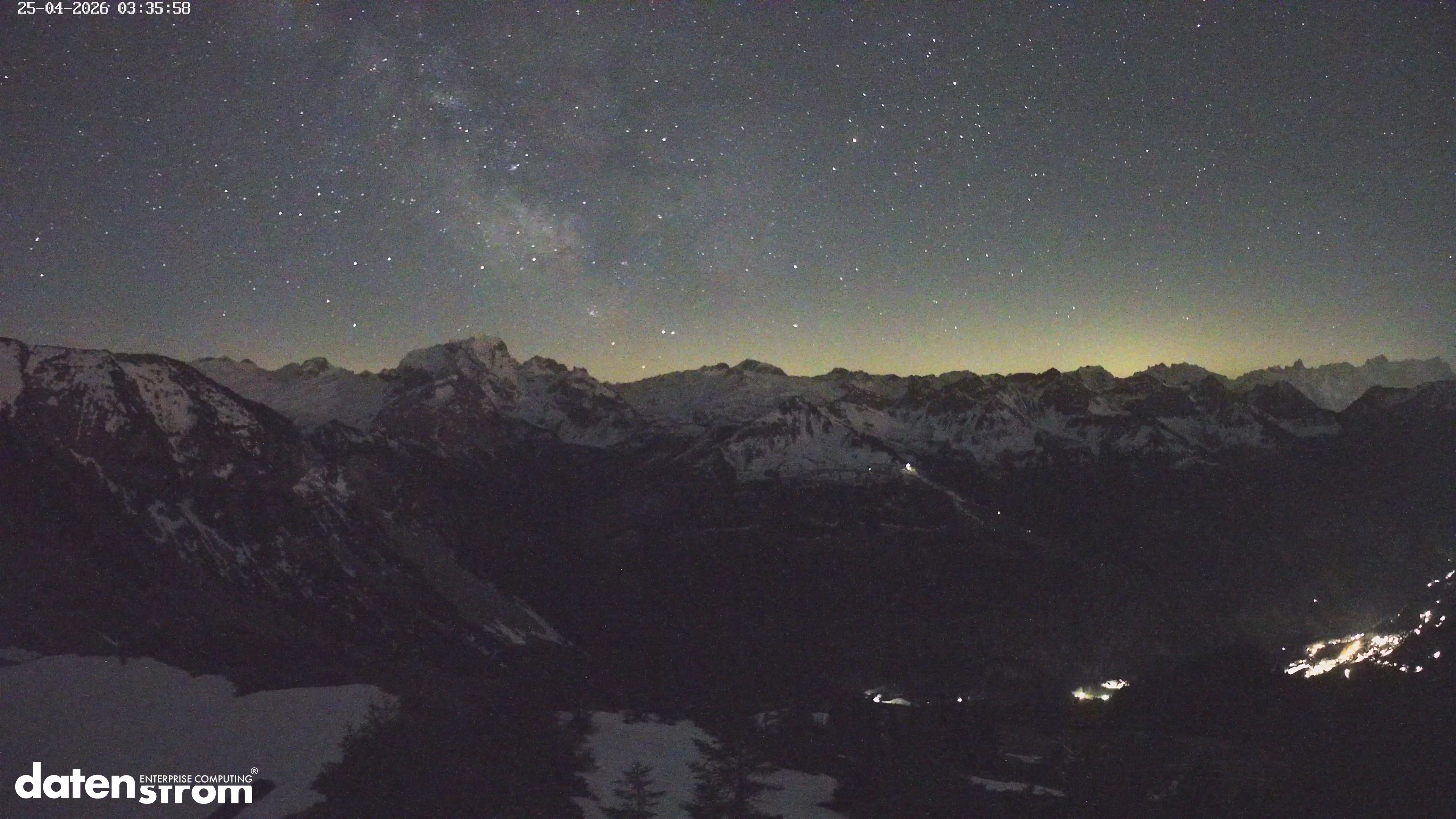 Großes Walsertal – Partnom