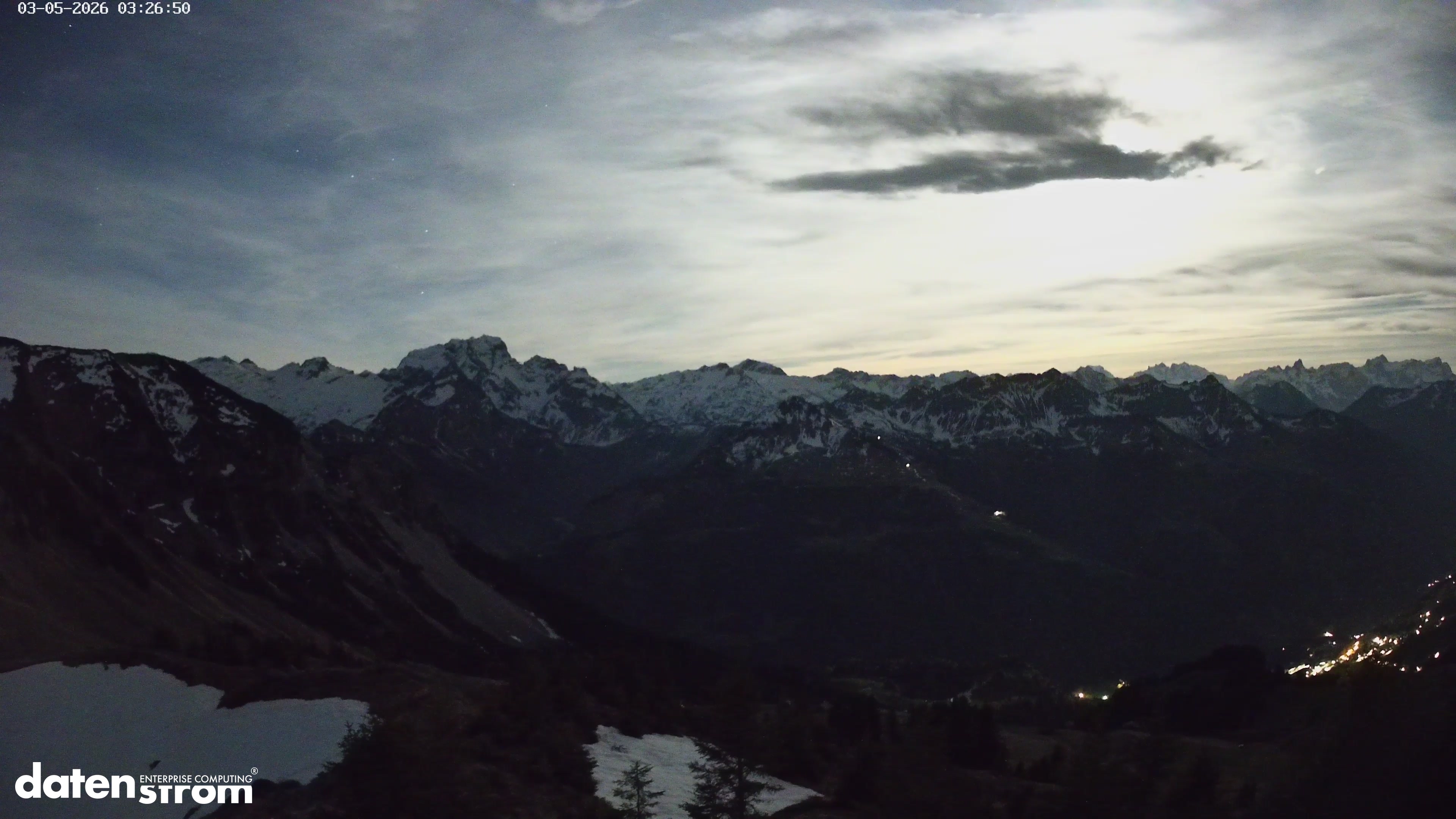 Großes Walsertal – Partnom