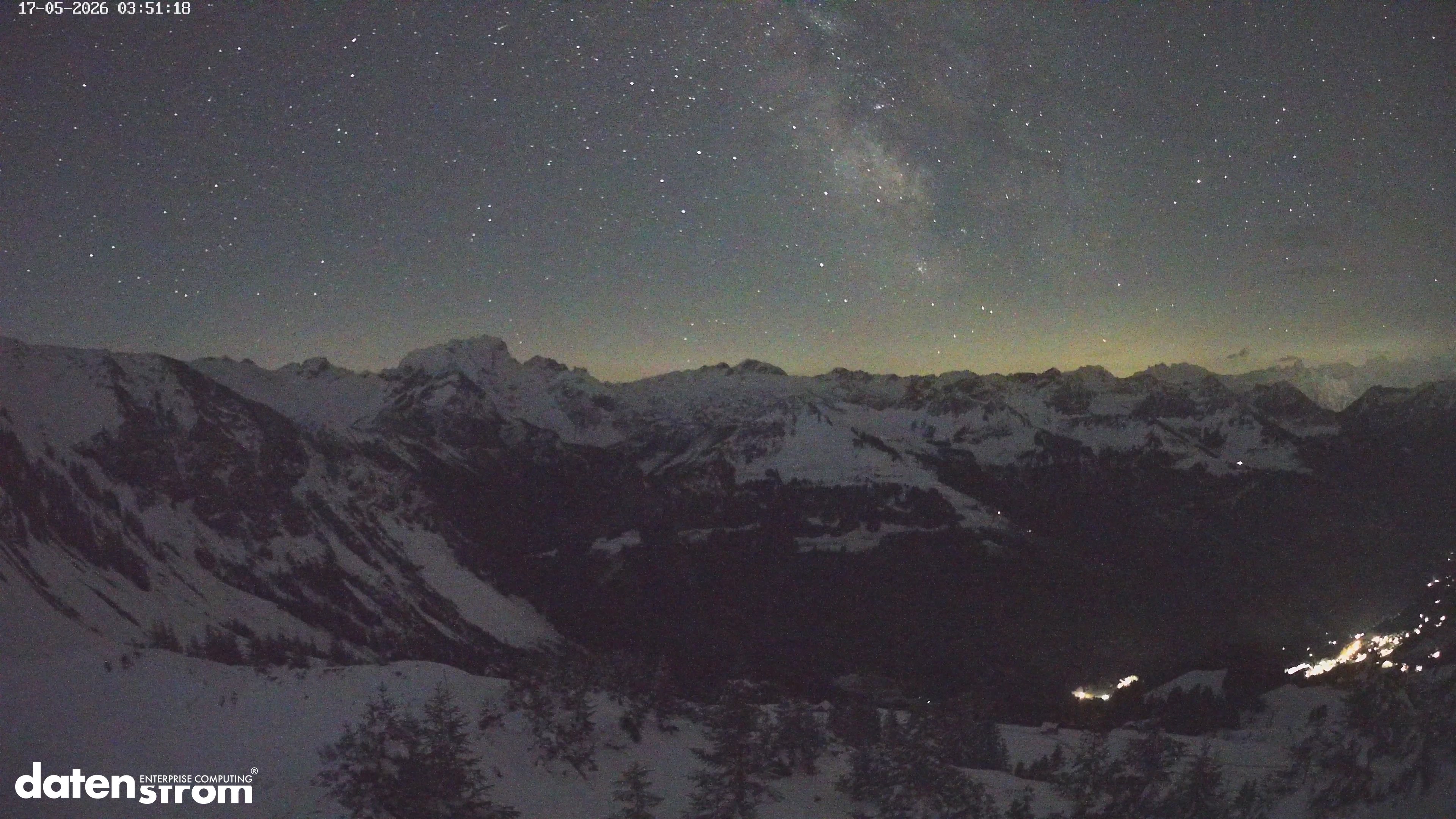Bergpanorama Vorarlberg