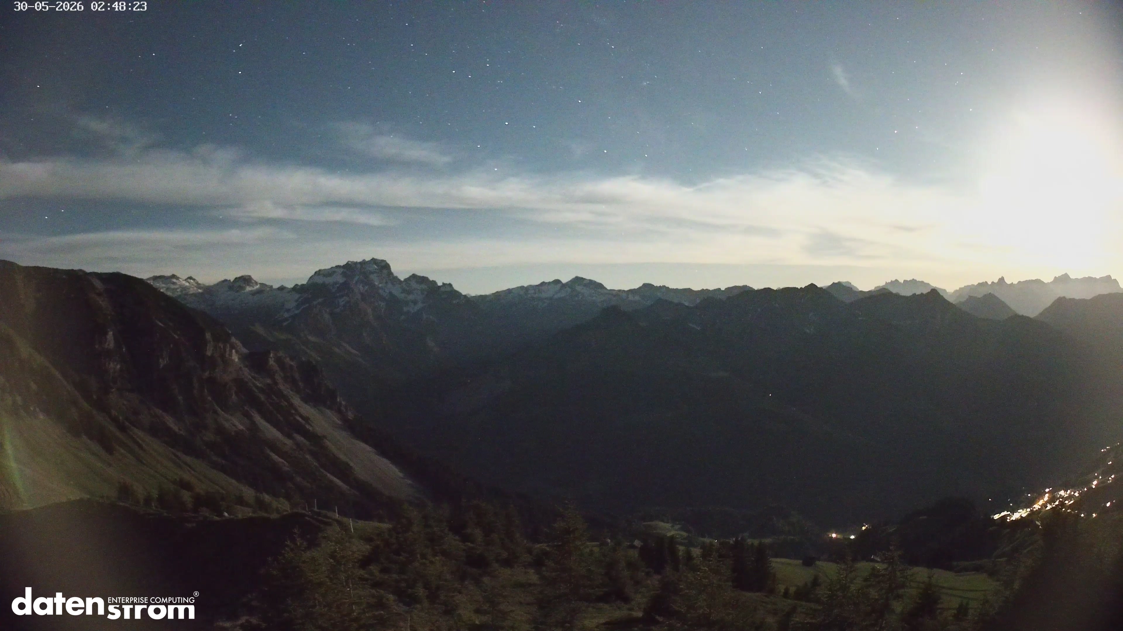 Großes Walsertal – Partnom