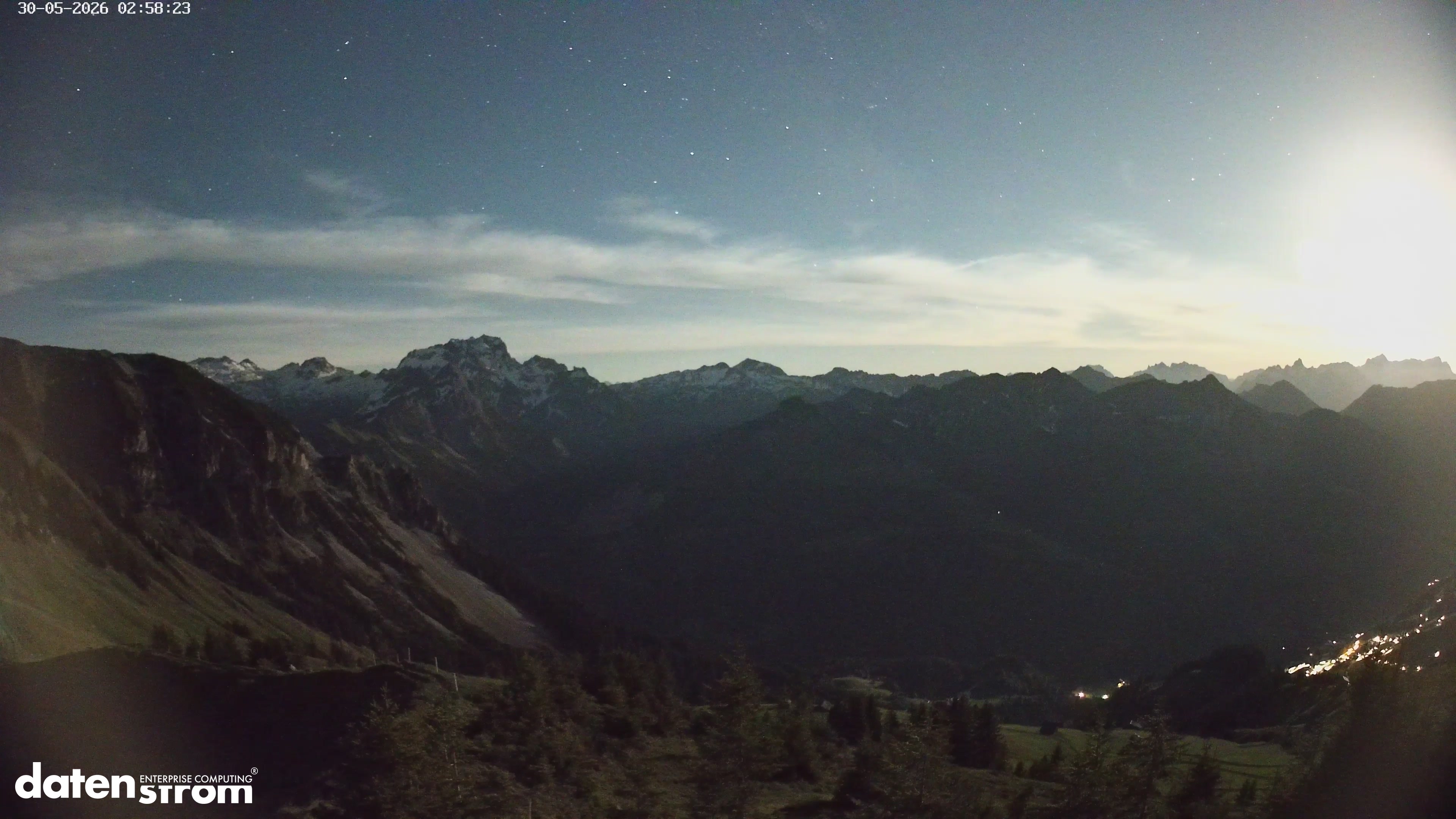 Großes Walsertal – Partnom