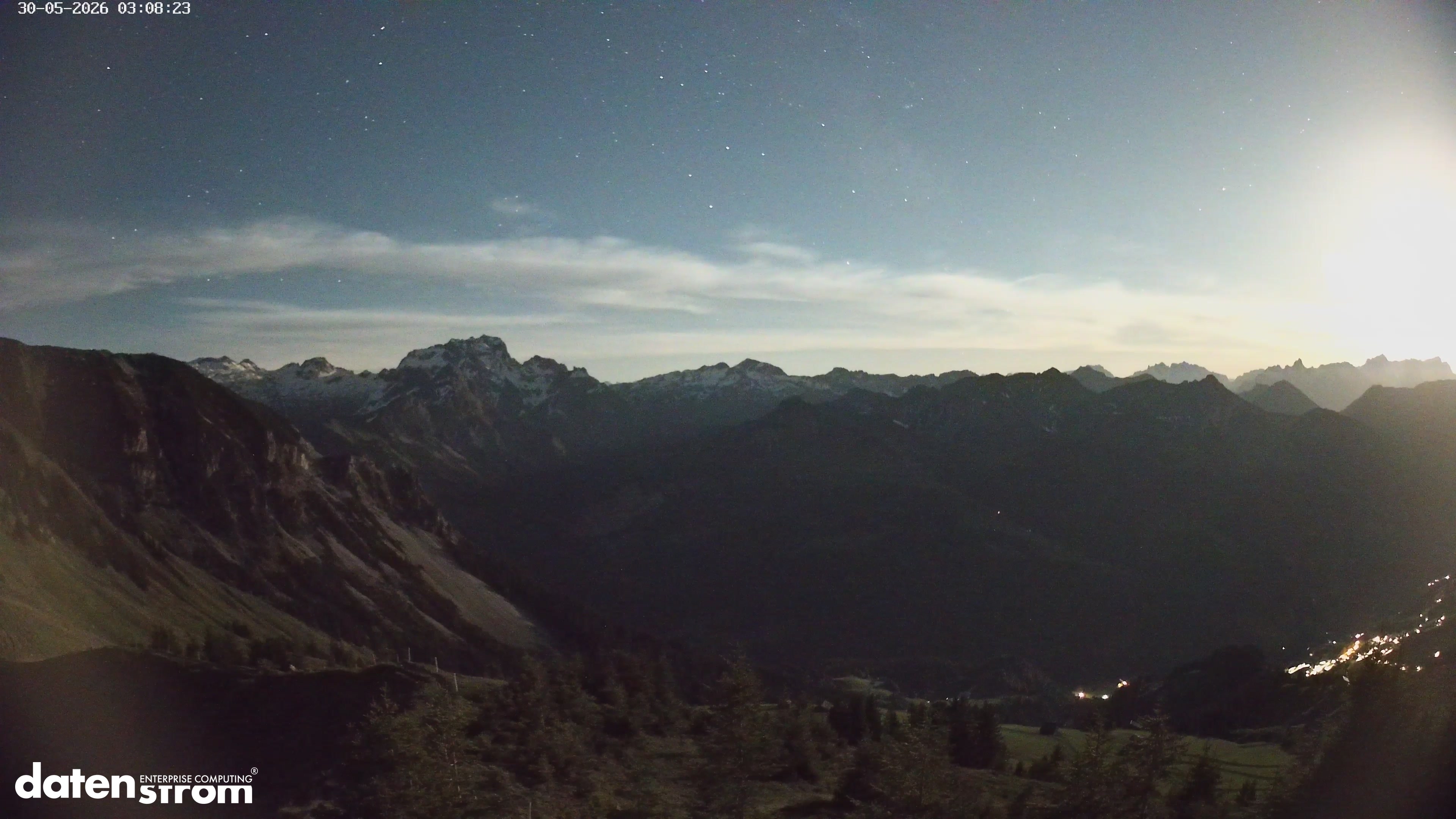 Großes Walsertal – Partnom