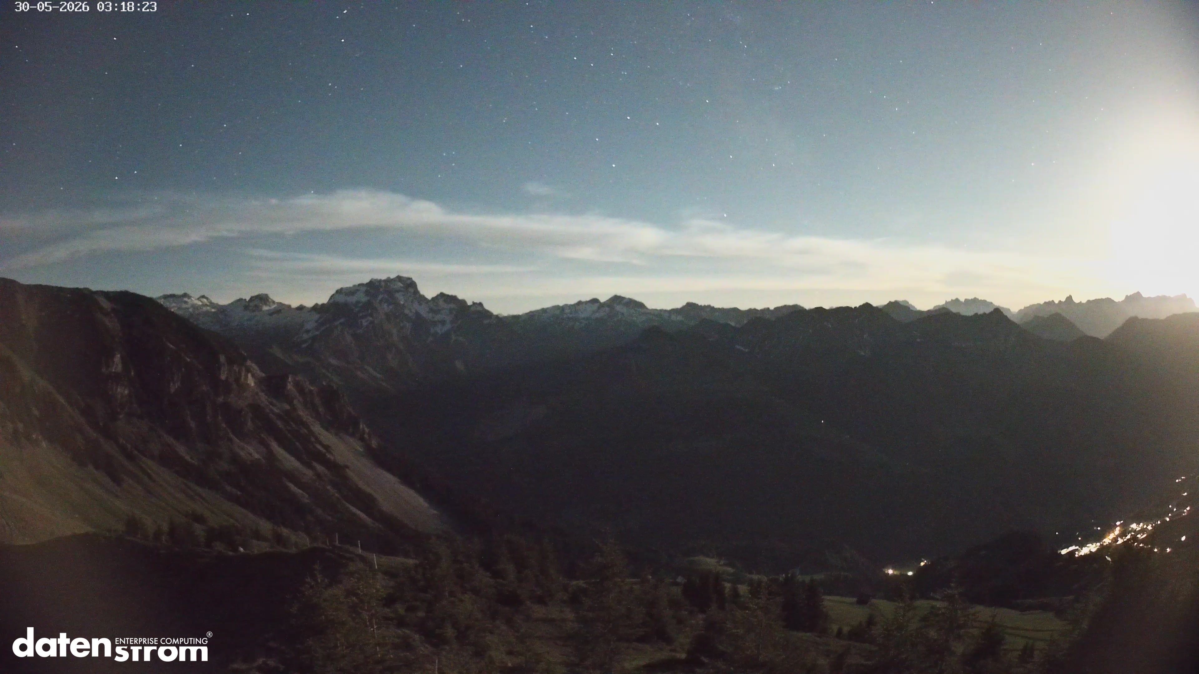 Großes Walsertal – Partnom