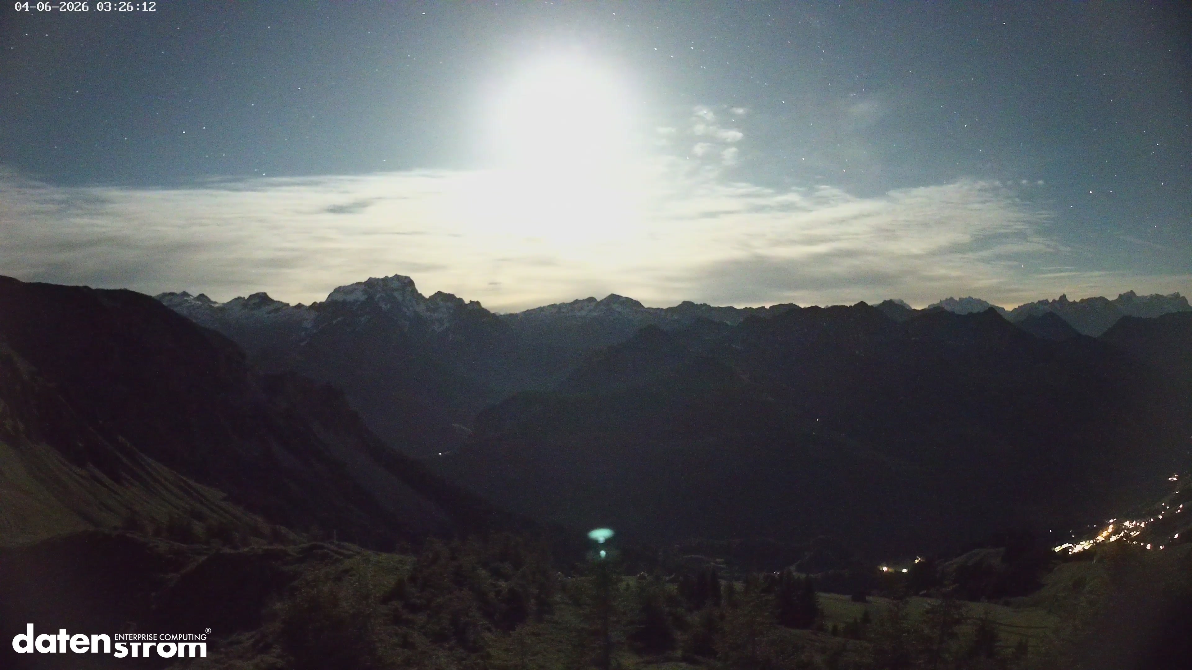 Großes Walsertal – Partnom