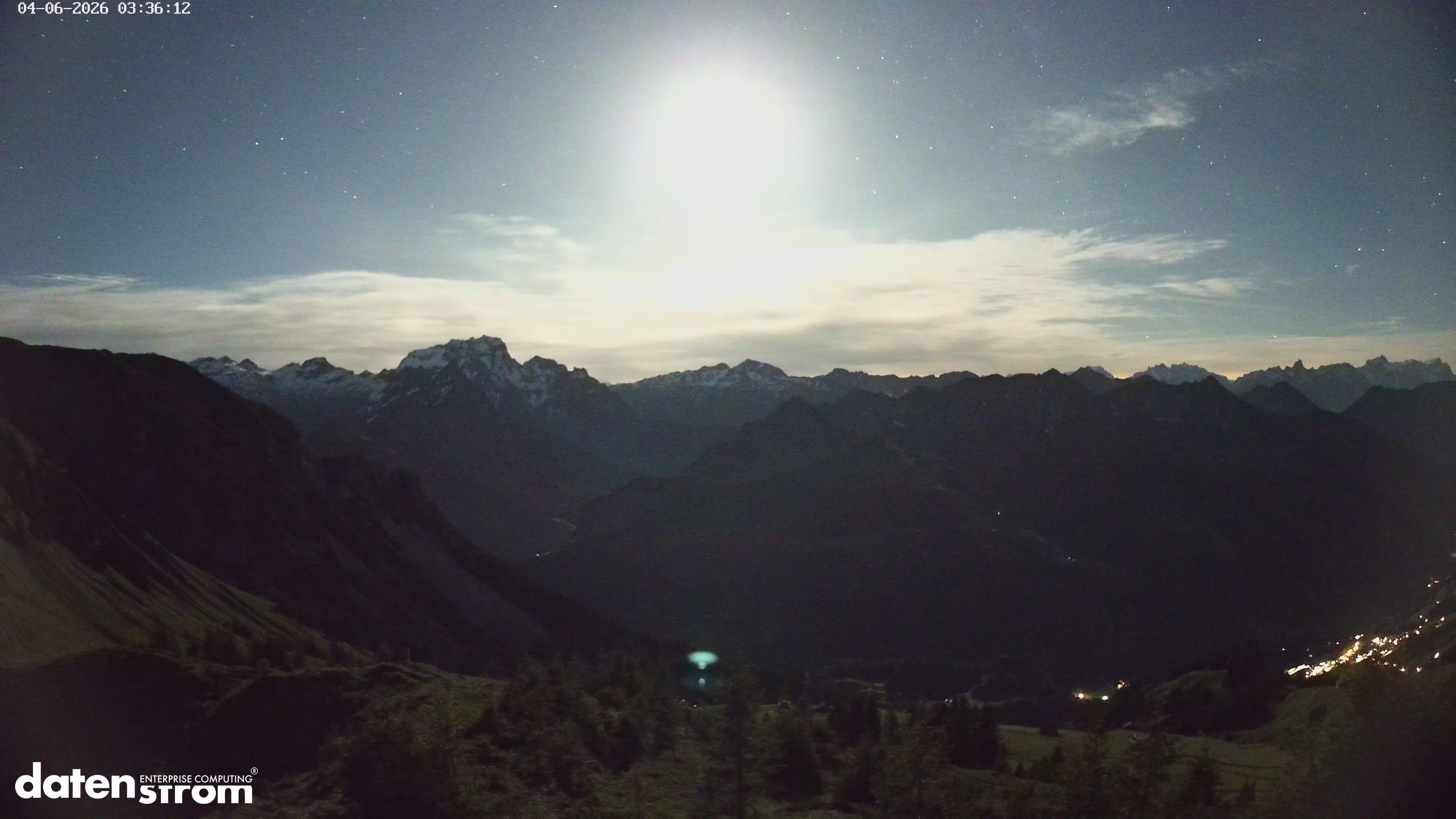 Großes Walsertal – Partnom