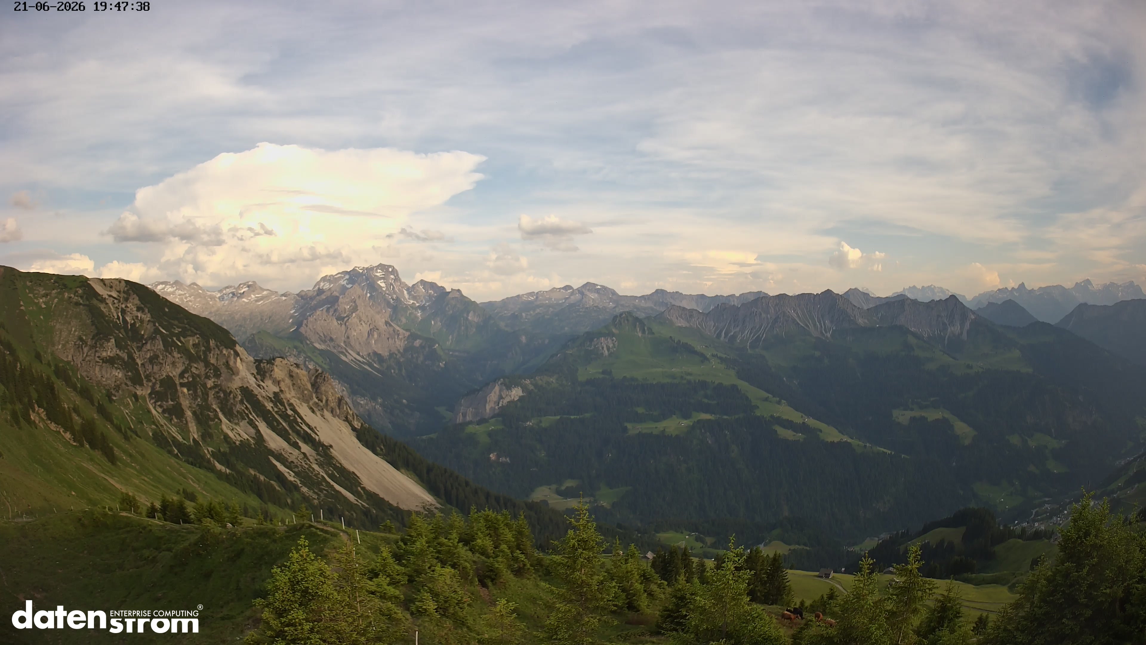 Großes Walsertal – Partnom