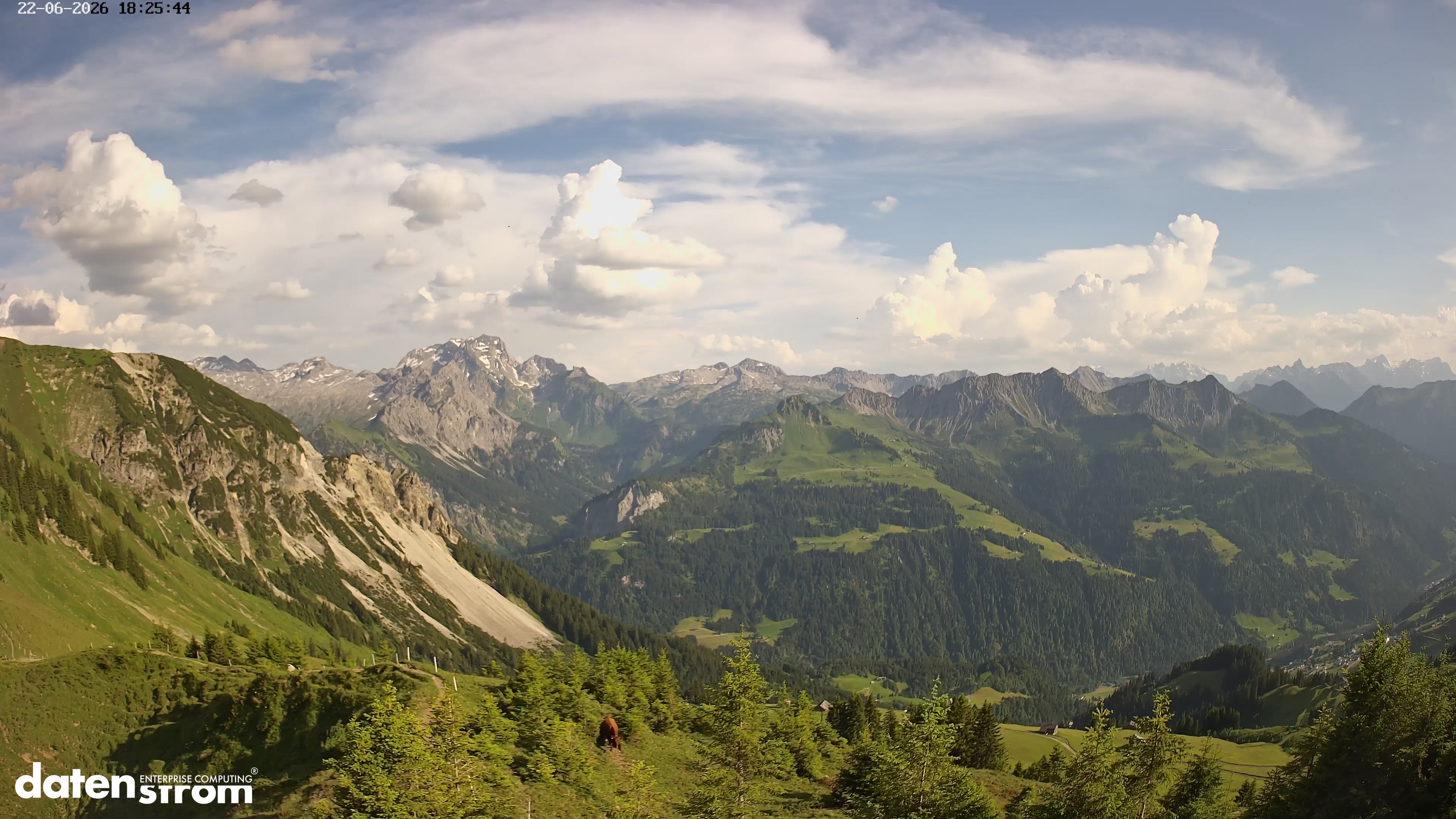 Großes Walsertal – Partnom