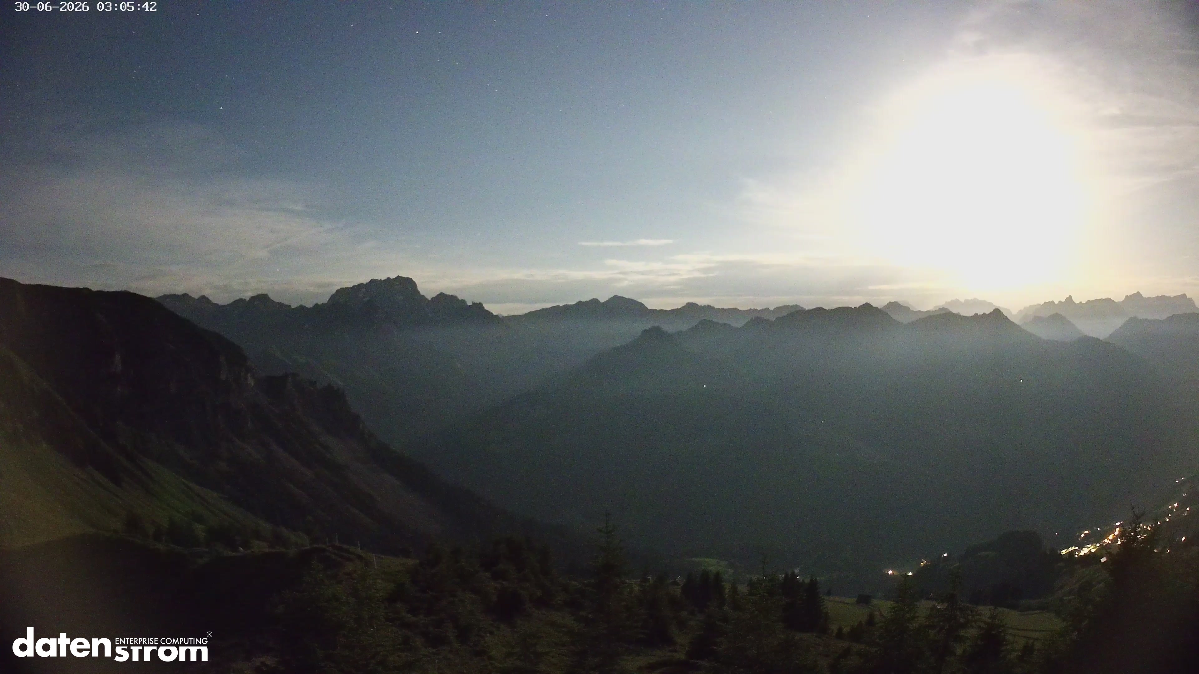 Großes Walsertal – Partnom