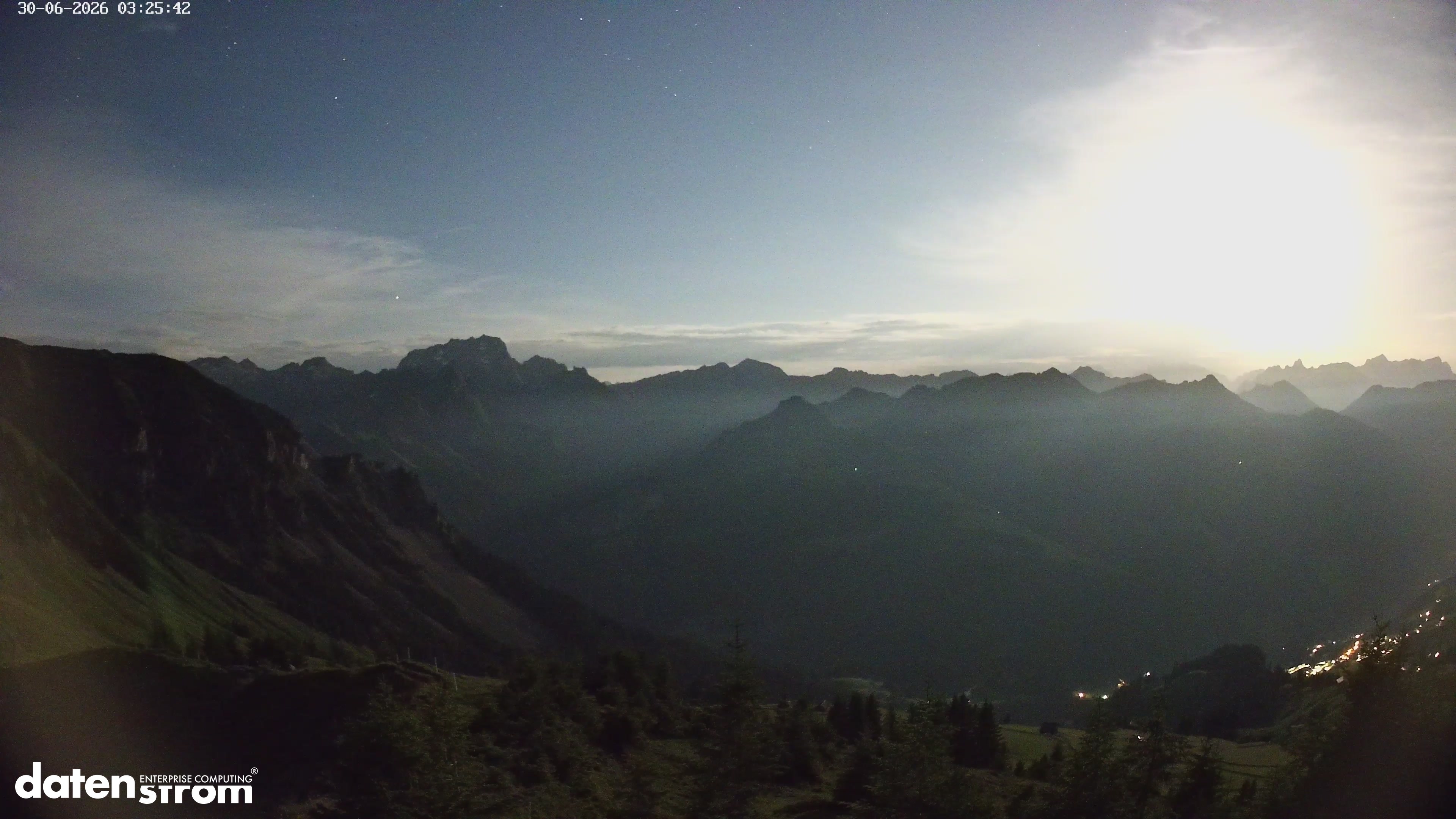 Großes Walsertal – Partnom