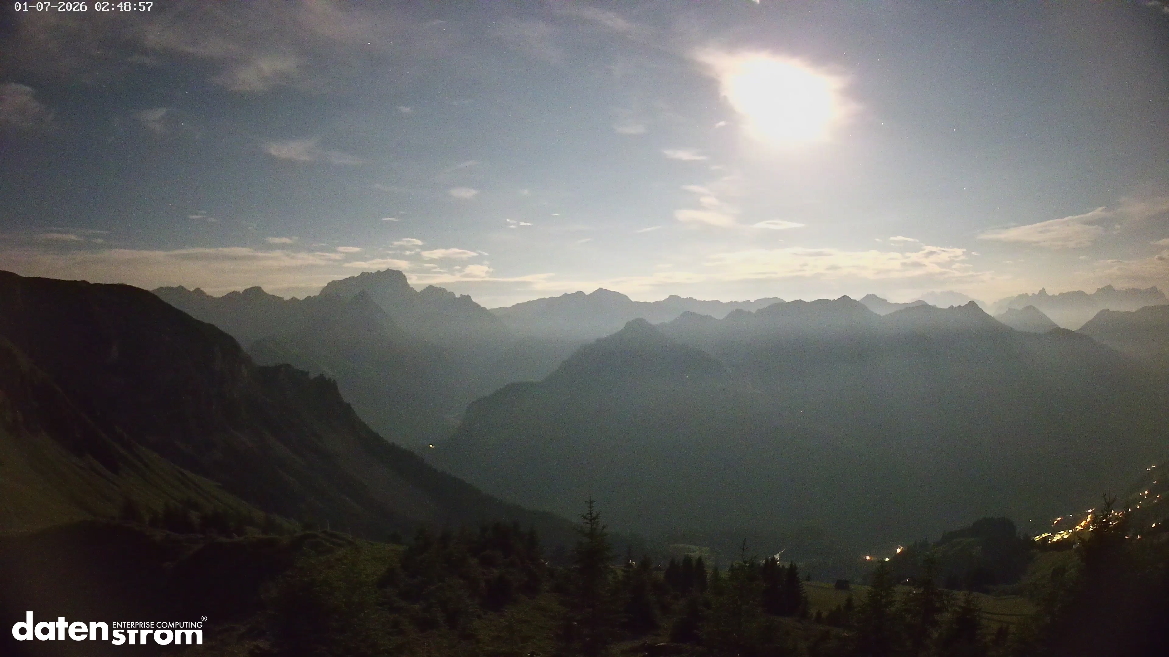 Großes Walsertal – Partnom