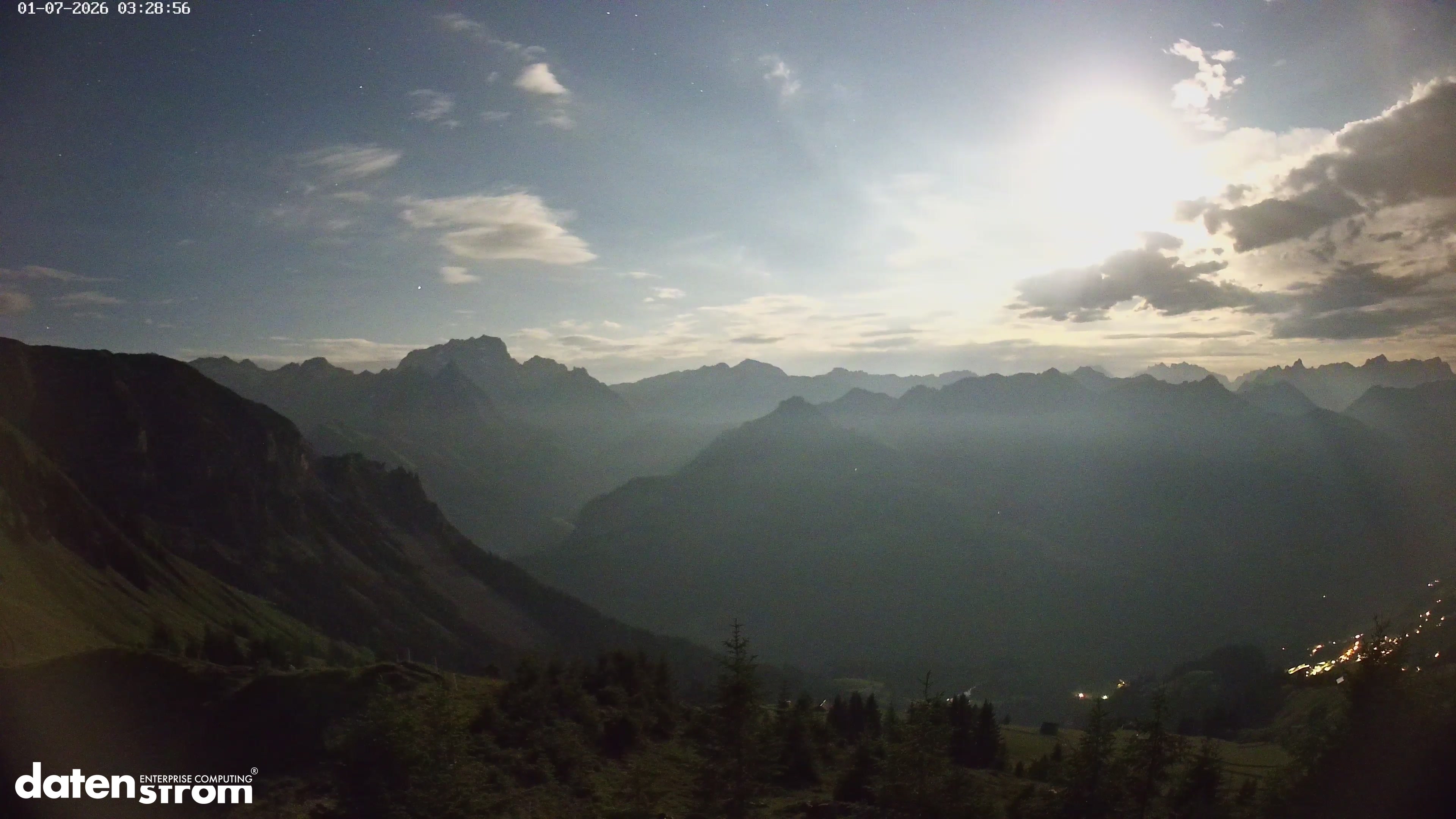 Großes Walsertal – Partnom