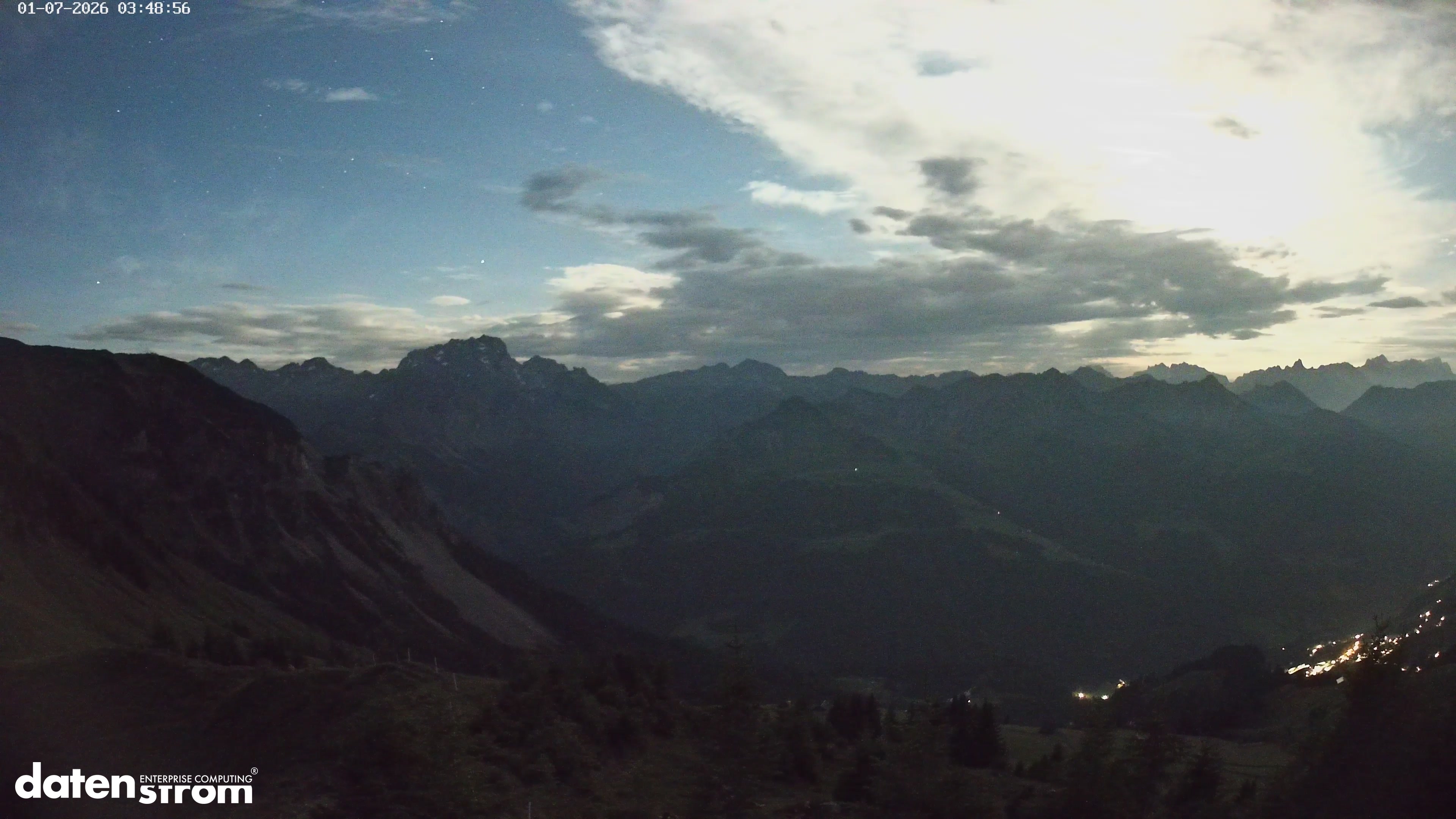 Großes Walsertal – Partnom