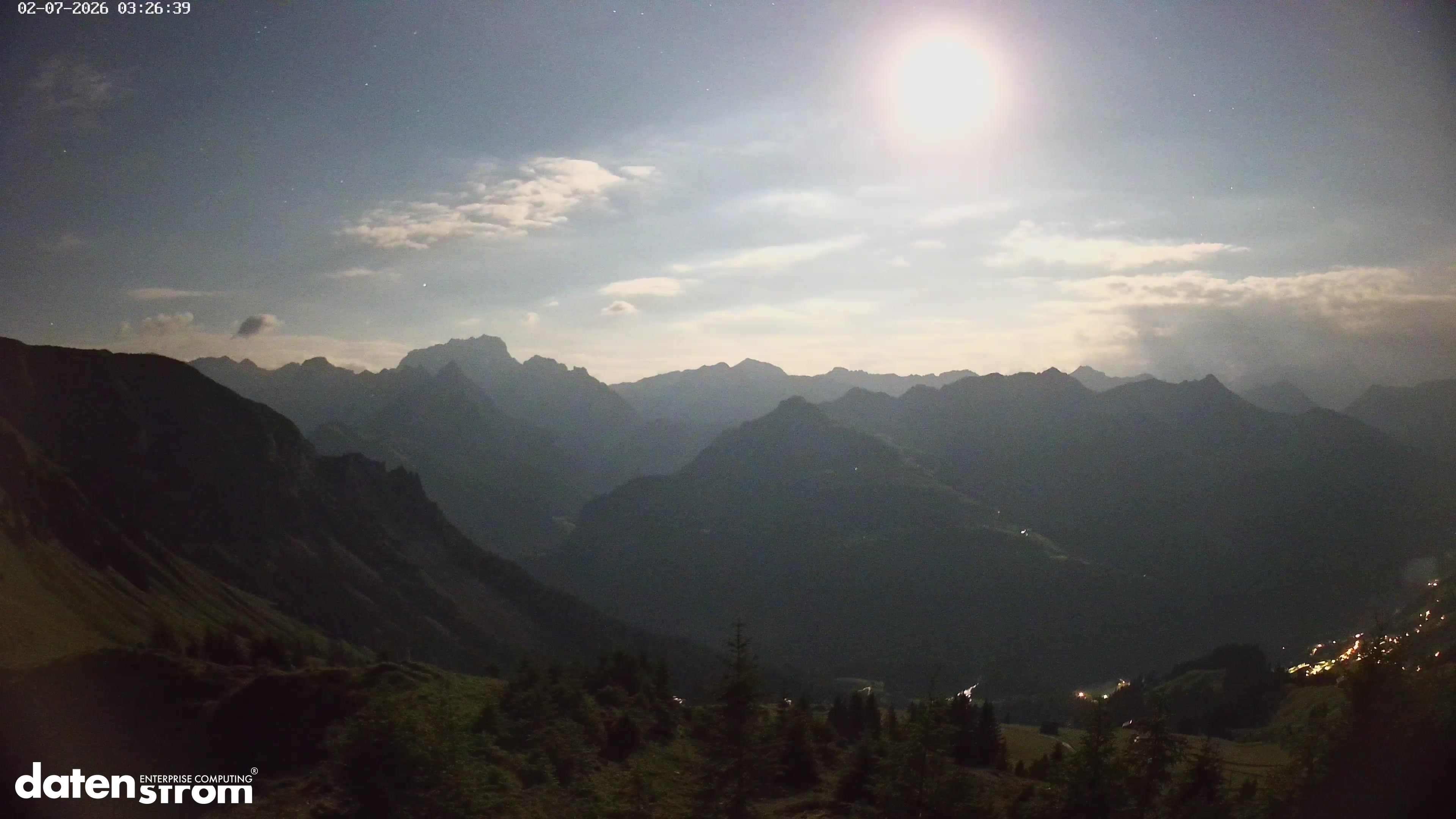 Großes Walsertal – Partnom