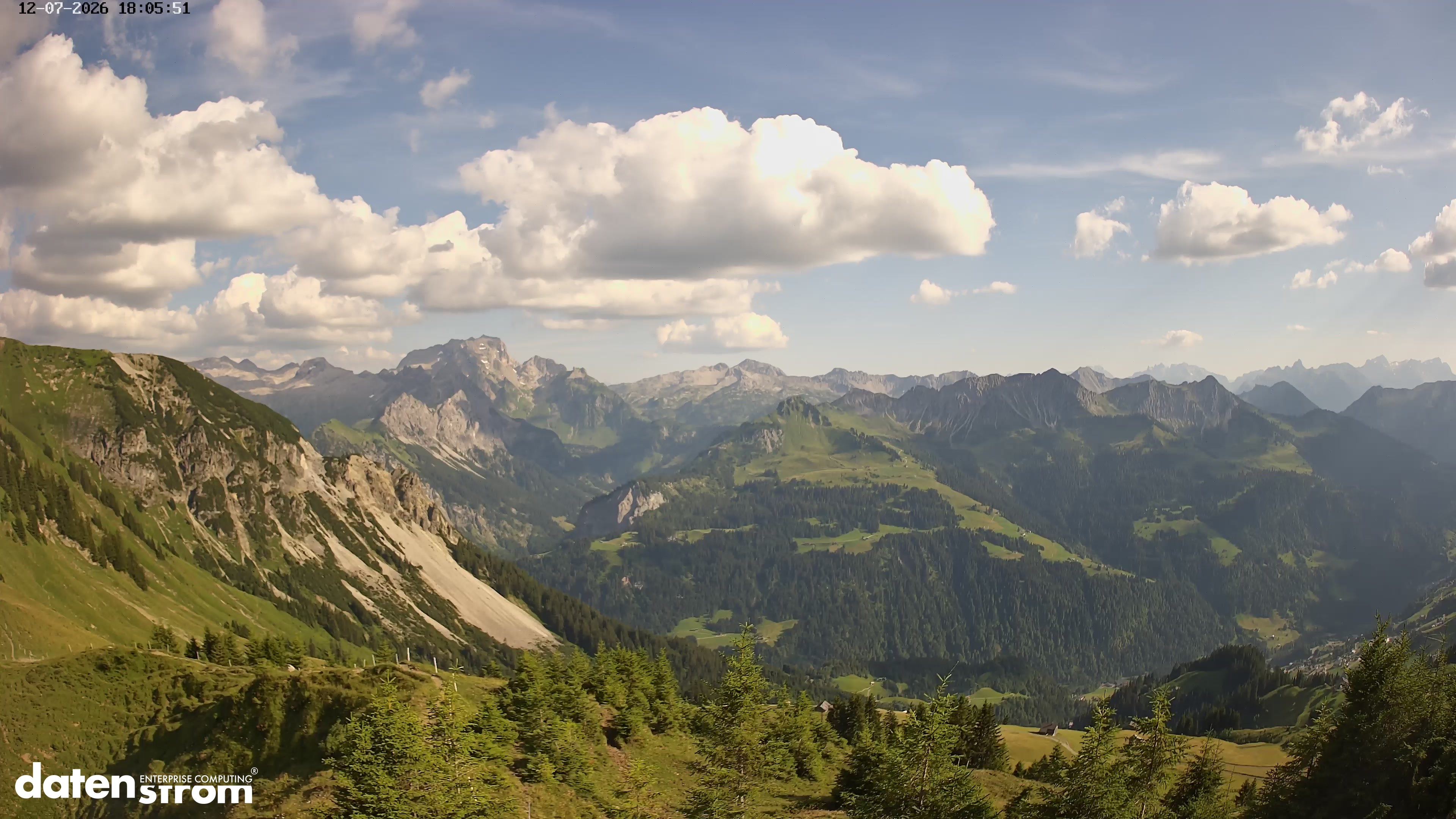 Großes Walsertal – Partnom