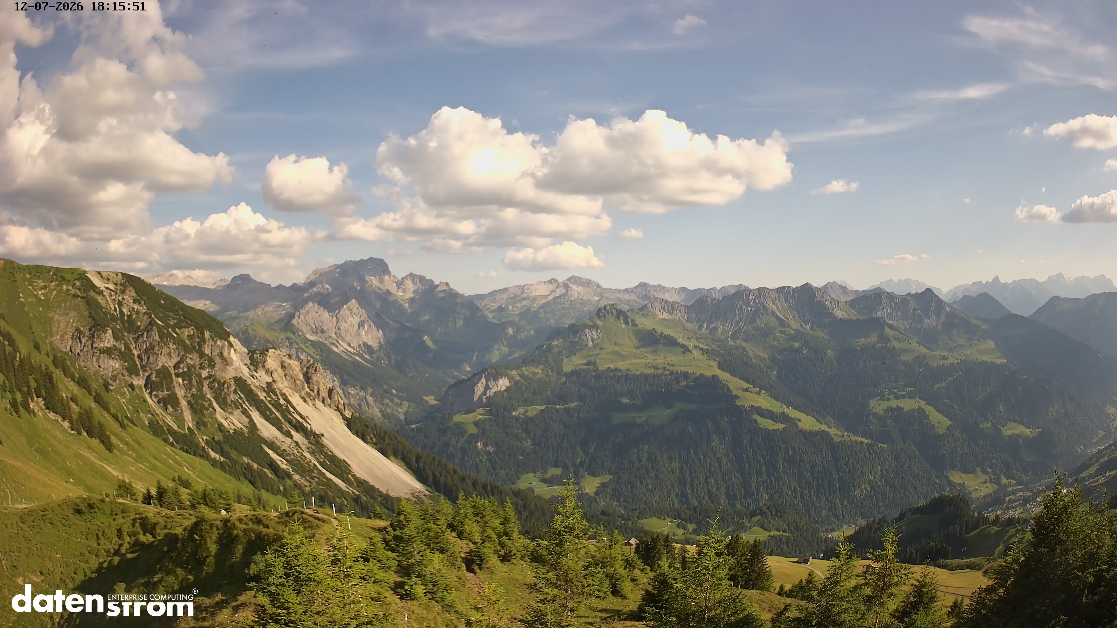 Großes Walsertal – Partnom