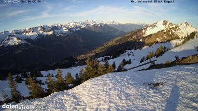 Großes Walsertal – Raggal