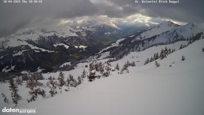 Großes Walsertal – Raggal