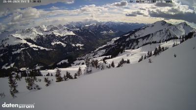 Großes Walsertal – Raggal