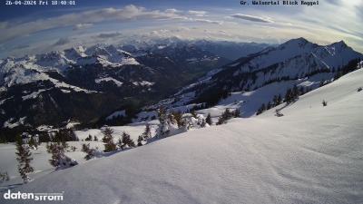 Großes Walsertal – Raggal