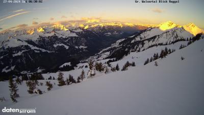 Großes Walsertal – Raggal