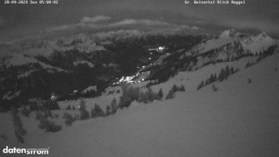 Großes Walsertal – Raggal