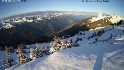Großes Walsertal – Raggal