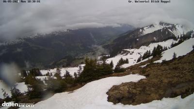 Großes Walsertal – Raggal