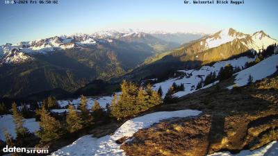 Großes Walsertal – Raggal