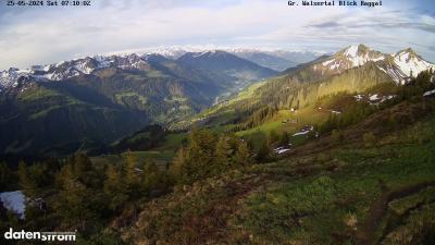 Großes Walsertal – Raggal