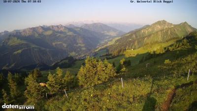 Großes Walsertal – Raggal