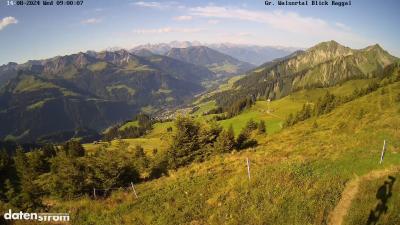 Großes Walsertal – Raggal