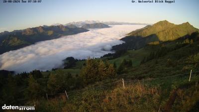 Großes Walsertal – Raggal