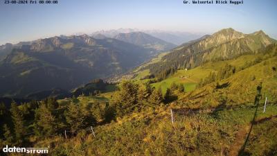 Großes Walsertal – Raggal