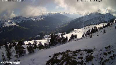 Großes Walsertal – Raggal