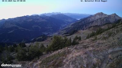 Großes Walsertal – Raggal