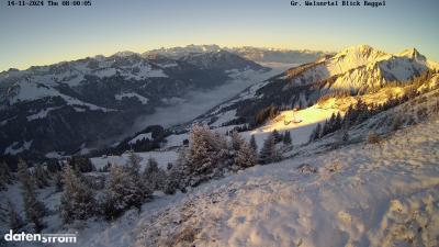 Großes Walsertal – Raggal