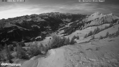 Großes Walsertal – Raggal