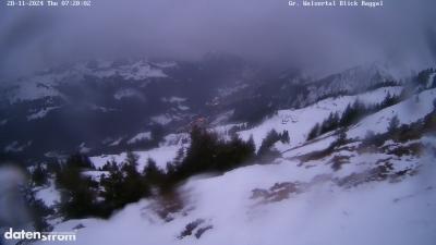 Großes Walsertal – Raggal