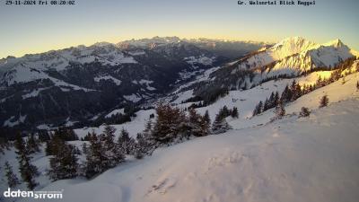 Großes Walsertal – Raggal