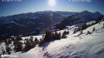 Großes Walsertal – Raggal