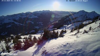 Großes Walsertal – Raggal