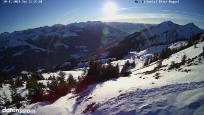 Großes Walsertal – Raggal