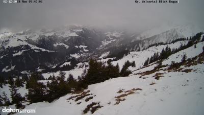 Großes Walsertal – Raggal