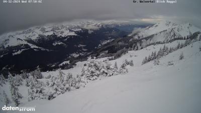 Großes Walsertal – Raggal
